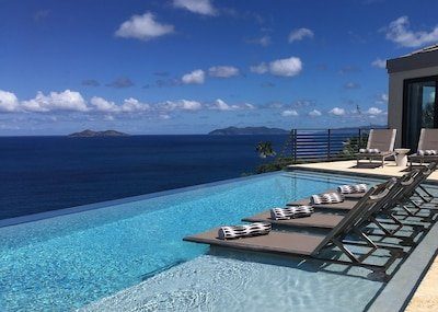 Villa Palmera Pool